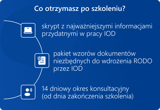 kurs iod korzyści